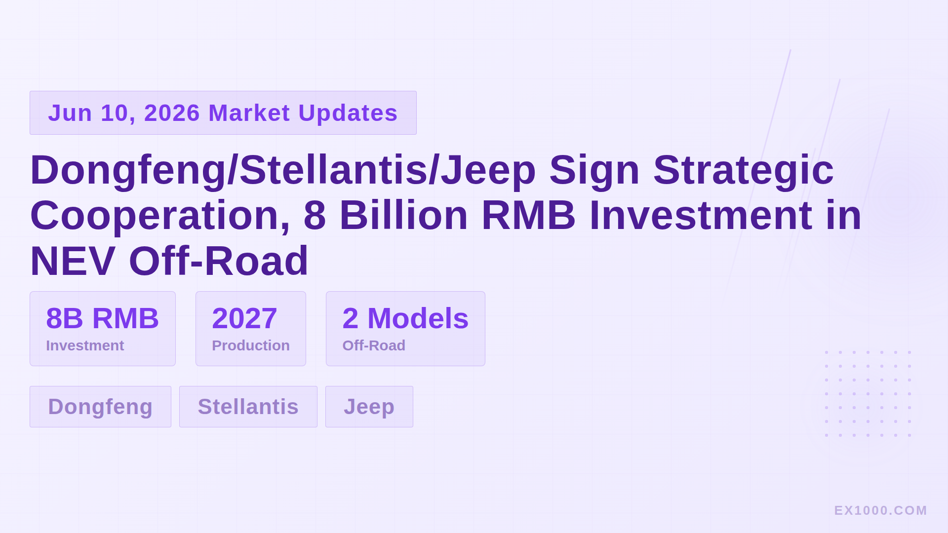 Dongfeng/Stellantis/Jeep Sign Strategic Cooperation, 8 Billion RMB Investment in NEV Off-Road